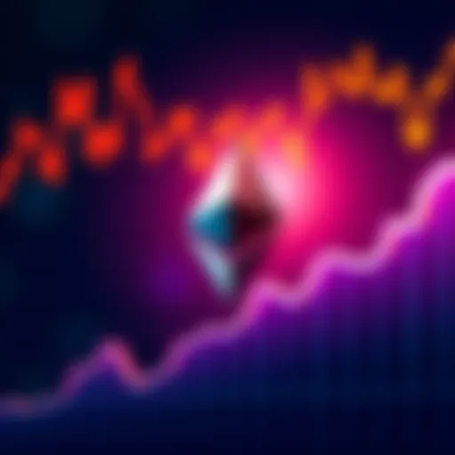 Ethereum logo displayed alongside a chart showing upward trend, indicating potential price increase to $10,000