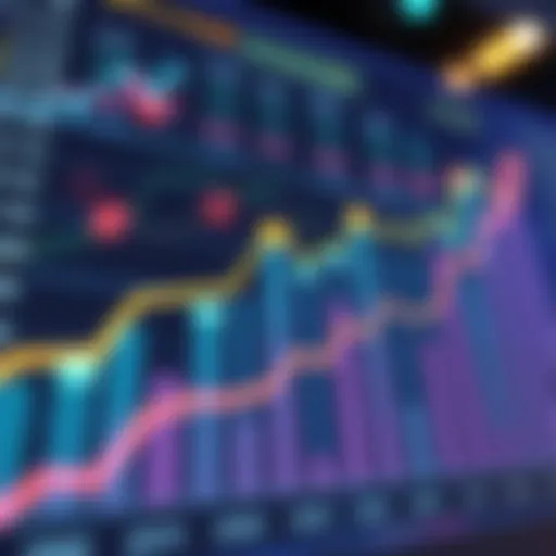 A chart showing financial data related to ranking in Michigan's Top 500, with upward trends and dollar signs.