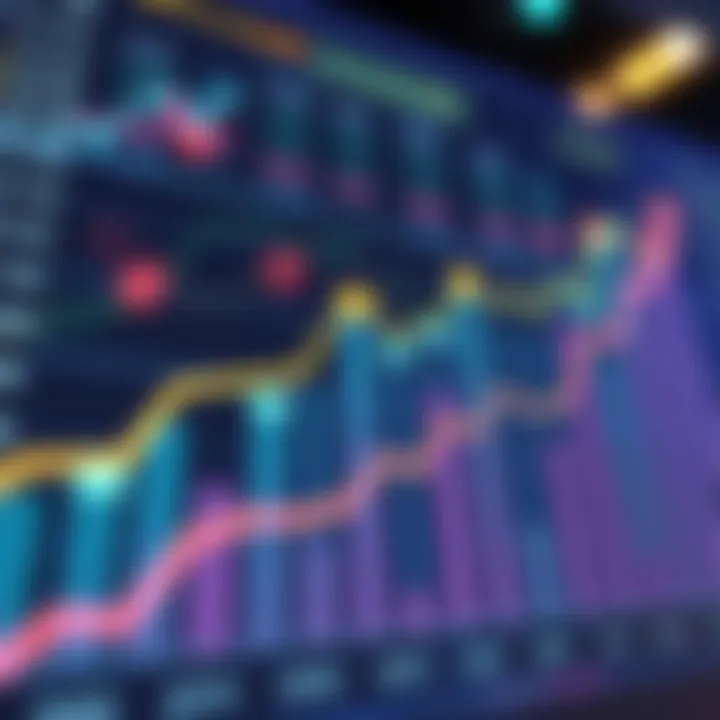 A chart showing financial data related to ranking in Michigan's Top 500, with upward trends and dollar signs.