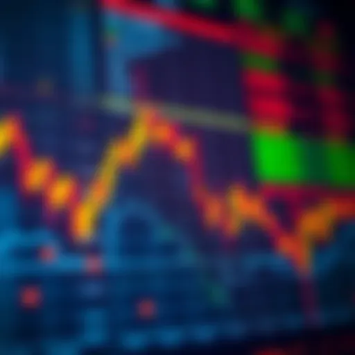 Graph showing the impact of leverage changes on investment returns in futures trading