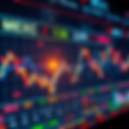 A graphic showing fluctuating futures prices on the MEXC trading platform, with highlighted areas of unusual movements