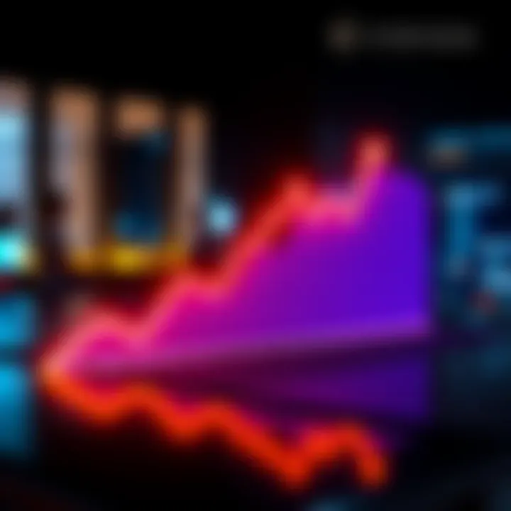 A line graph illustrating a steady increase of $230 per week towards a goal of $550K by 2030.