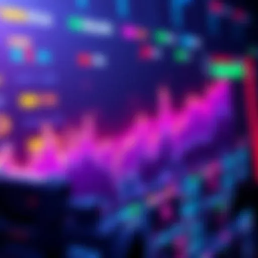 Graph showing HBAR token price rising with increased trading volume and overcoming key resistance levels.