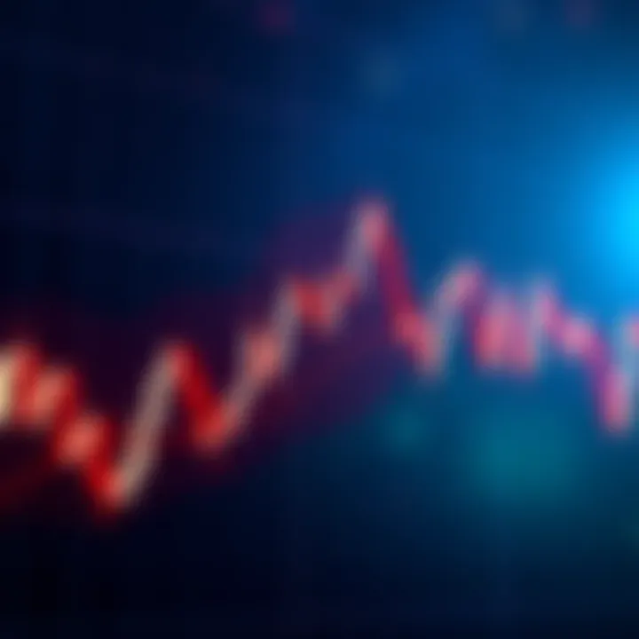 Chart showing multiple bull flags in HBAR price action, indicating potential upward trends