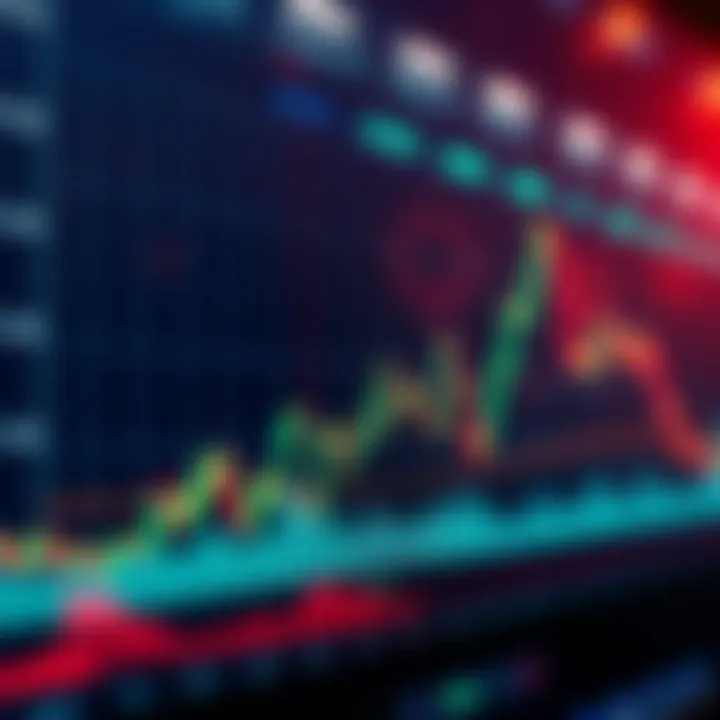 A chart displaying the Hbar cryptocurrency price dropping over the weekend with a downward trendline