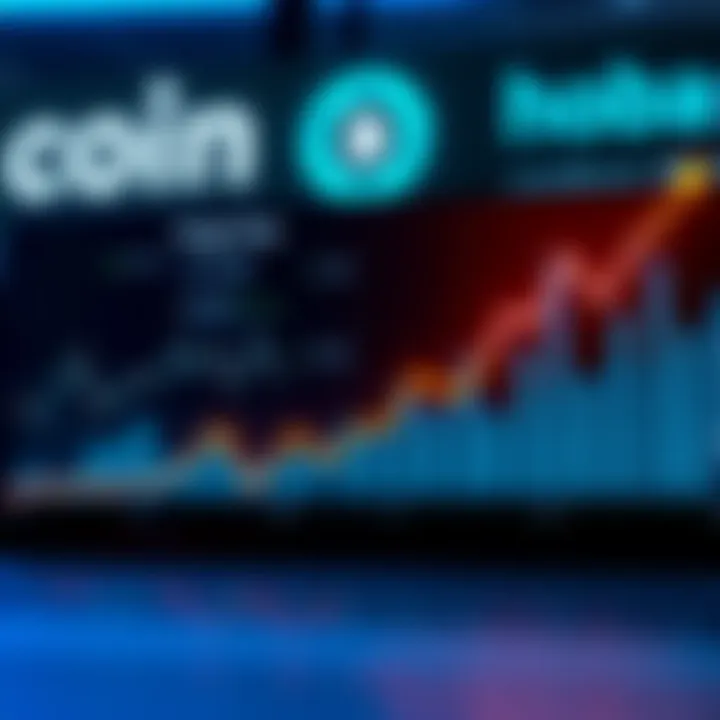 Graph showing base chain hoge supply for trading on DEX, with upward trend and Coinbase logo in the background