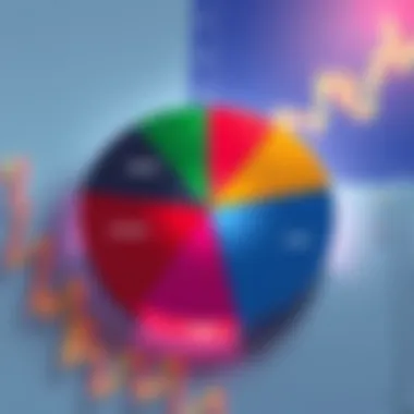A pie chart illustrating a 60/30/10 investment portfolio allocation with sections labeled for stocks, bonds, and cash.