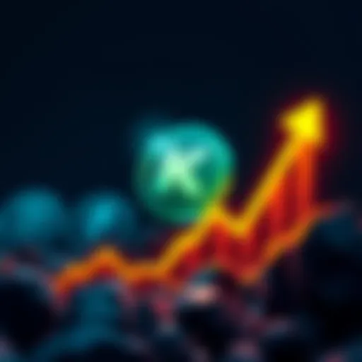 Kendu cryptocurrency logo with a graph showing a 70% increase in value, Bitcoin and ETH logos in the background
