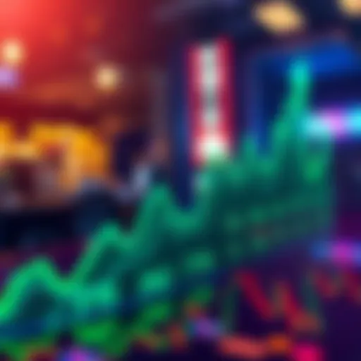 A chart showing an upward trend in Kendu's altcoin market performance, with green lines indicating bullish movements and recent gains.