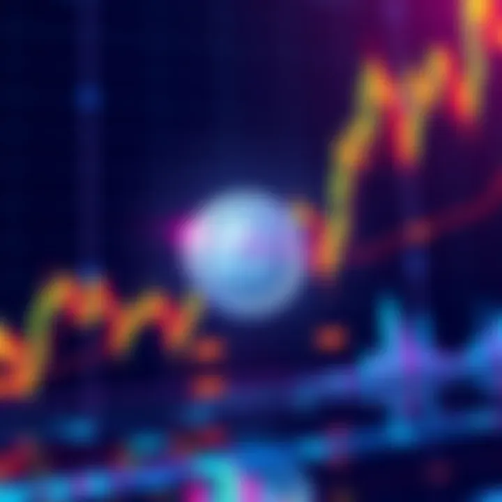 A trading chart showing Litecoin market trends and analysis discussions