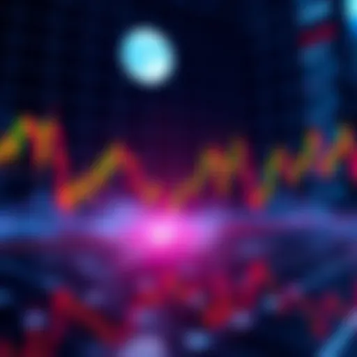Graph showing $Luna cryptocurrency price trends with sharp dips, indicating market volatility and concerns about future performance.