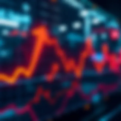 A graph showing fluctuating investment prices with arrows indicating potential dips and rises, illustrating community predictions.