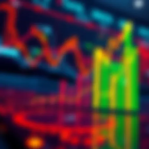 A graph showing anticipated price peaks for various assets in 2025, with upward trends and market indicators.