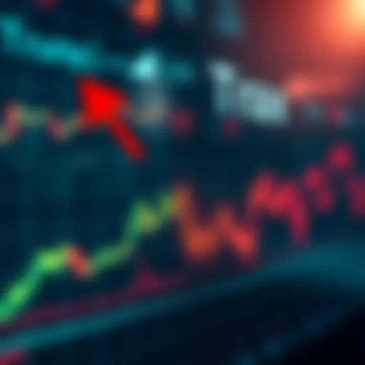 Stock market graph showing a decline after Trump's military announcement; red arrows indicate falling prices.