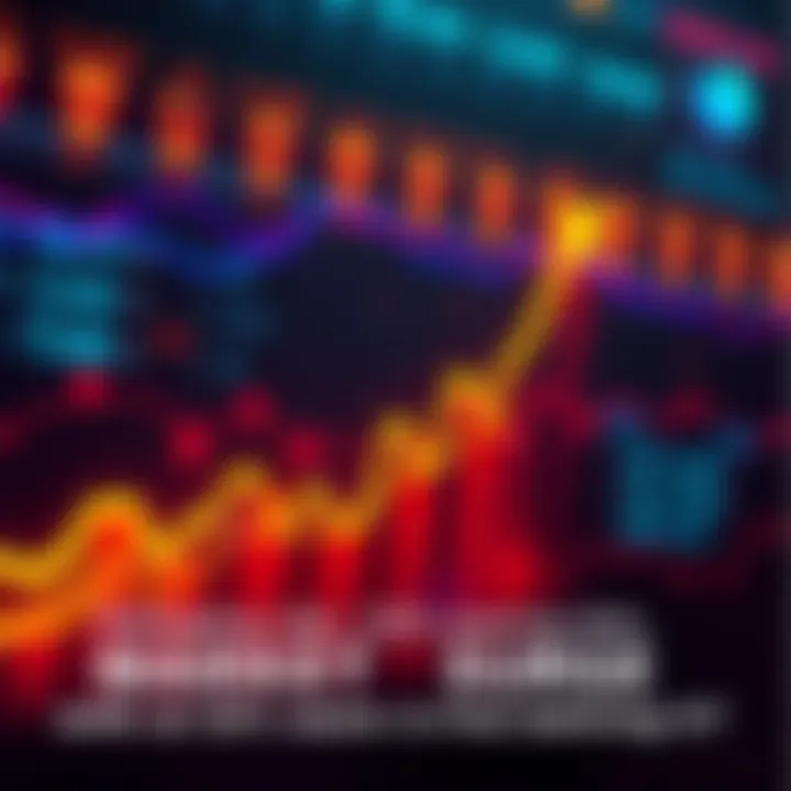 Chart showing a rapid increase in market value with upward arrows