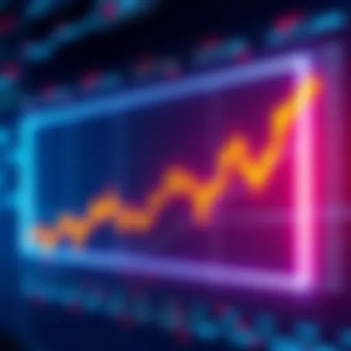 A chart showing bullish rectangle patterns in market trends, indicating potential upward movement.