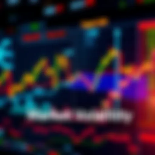 A graph showing fluctuations in stock prices alongside indicators of liquidity and spread changes.