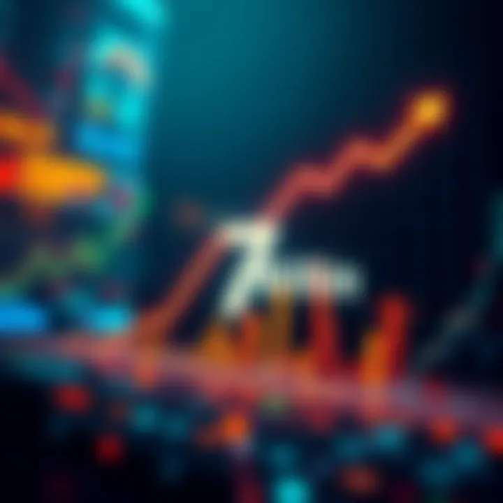 Graph showing market cap growth to 7 billion, indicating strong investment interest