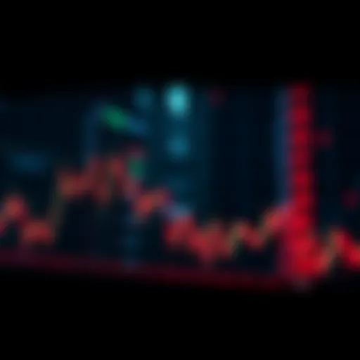 A graph showing a steep drop in financial markets with red indicators reflecting liquidation of short positions
