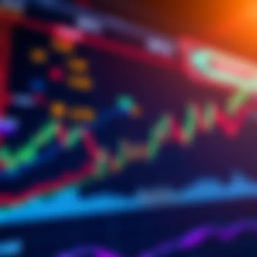 A chart displaying morning market trends with upward and downward movements, showing trading patterns