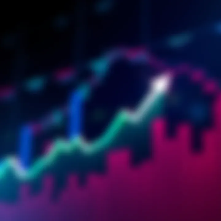 A graph showing rising prices with an arrow indicating a possible decline in the future