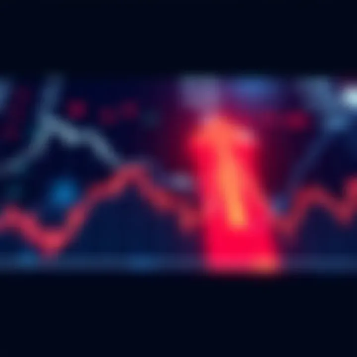 A graph showing fluctuating market trends with an upward and downward arrow, symbolizing changing investment strategies.