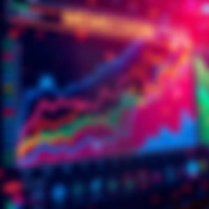 A colorful chart showing the growth and changes in memecoins since 2021, highlighting key milestones and trends.