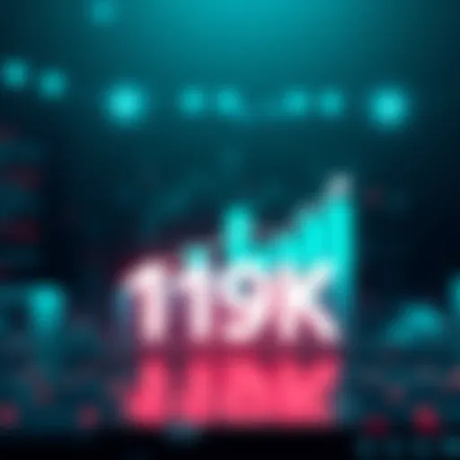 Graphic showing a bar chart exceeding 119K with upward trend