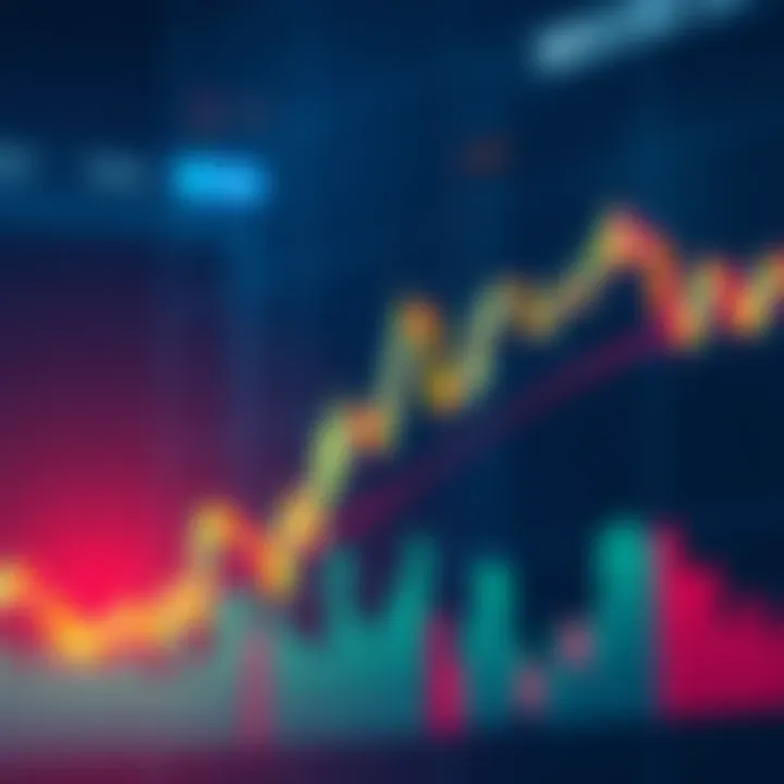 Chart showing NEXO/USD price action with stable indicators, reflecting consolidation and potential breakout points.