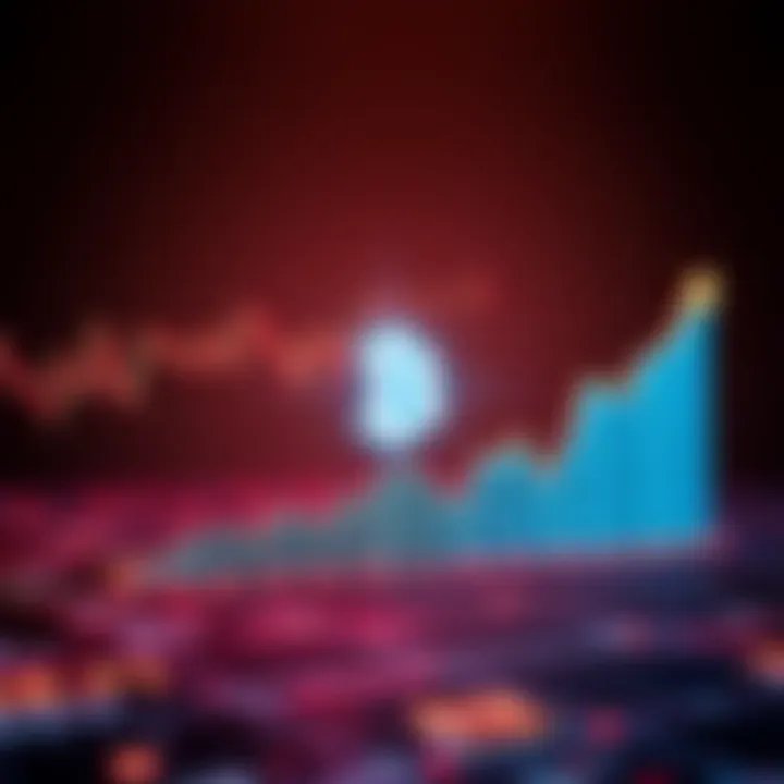 Graph showing Pi Network price movement with an upward trend and market indicators