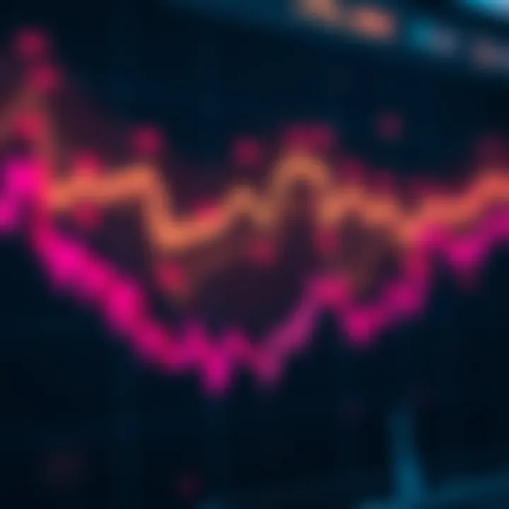 Chart showing Polkadot's price nearing its all-time low with a downward trend