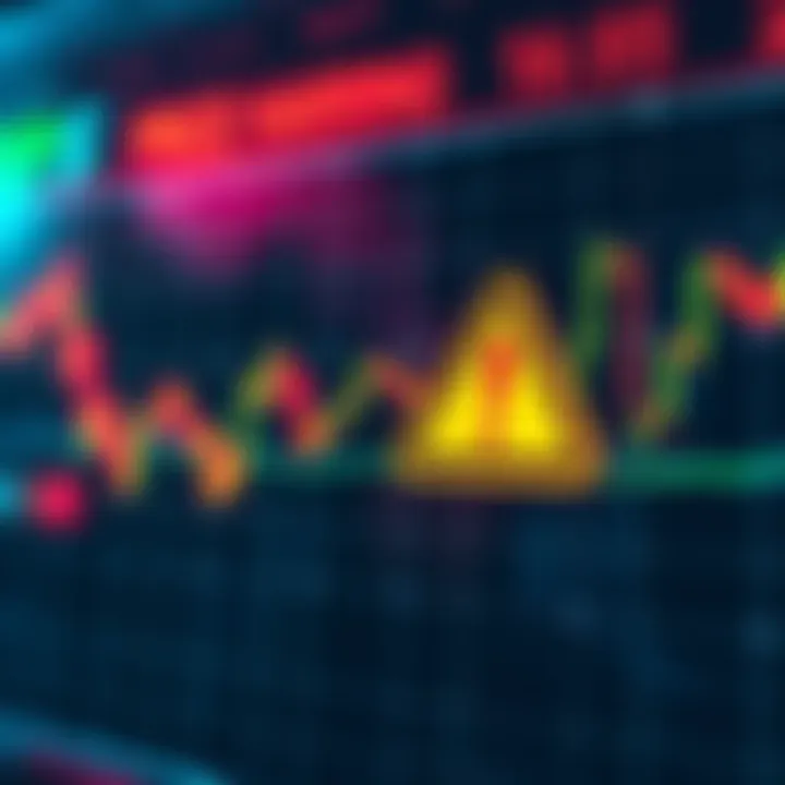 Graph showing fluctuating prices with a warning sign about manipulation on XRPL