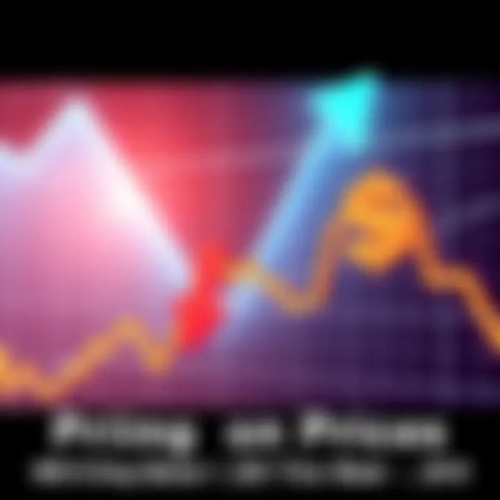 Graph showing price trend with a downward arrow and a dollar sign, indicating a possible drop below $0.25