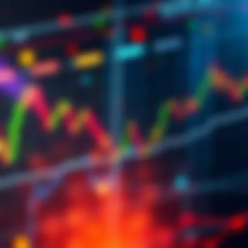 Chart showing price movements of RKLB and XRP with market analysis