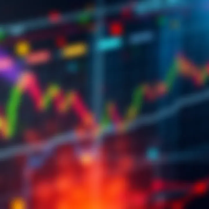 Chart showing price movements of RKLB and XRP with market analysis