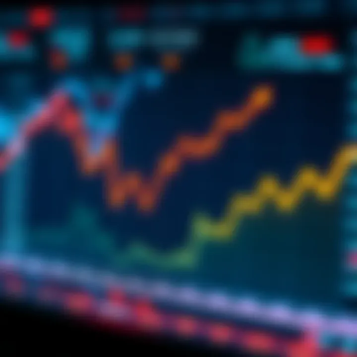 A graph displaying the SHIB market trends with upward and downward movements, highlighting price expectations for 2025.