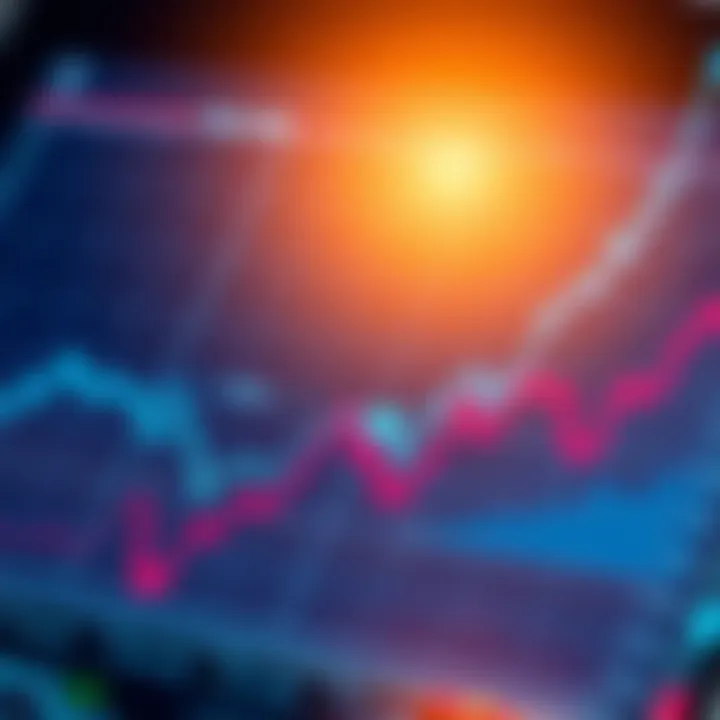 A graph showing market trends for Solana investments with upward trajectory and key indicators highlighted.