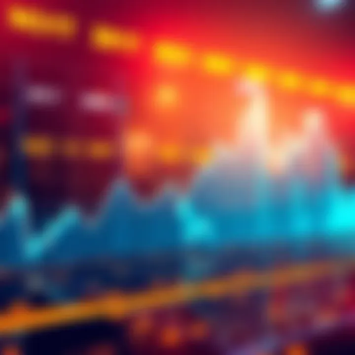A line graph showing the recent upward movement of SOLUSD prices, indicating trader enthusiasm.