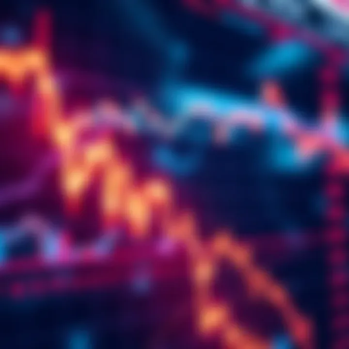 Graph illustrating a steep decline in stock market prices with indicators of market dips.