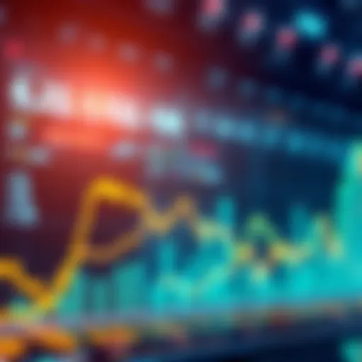 A stock market chart showing a sharp upward trend in price after Flaredrops