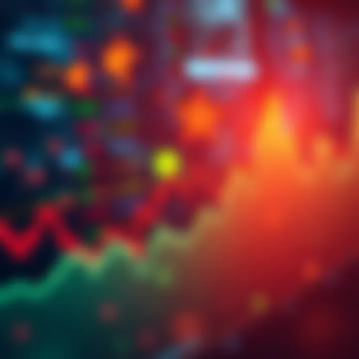 A stock market graph showing a rising trend alongside images of Chinese currency symbols, indicating China's economic stimulus impact on altseason.