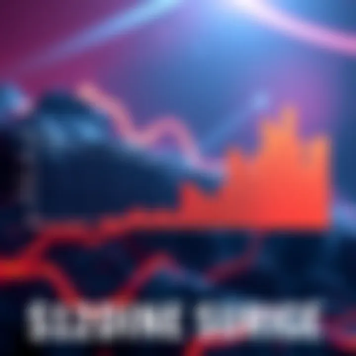 Graph showing the spike in trading volume on Unichain as more people use Uniswap's Layer 2