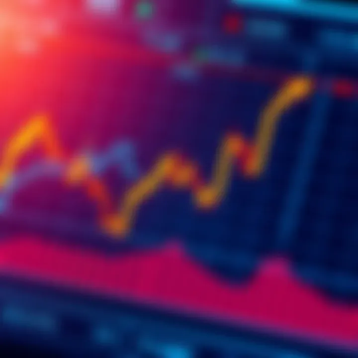 A trading chart showing marked points for buying low and selling high, illustrating a clear trading strategy.