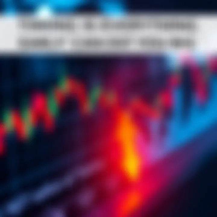 A trading chart shows a downward arrow indicating potential loss from early selling. The chart represents market trends and profit opportunities.