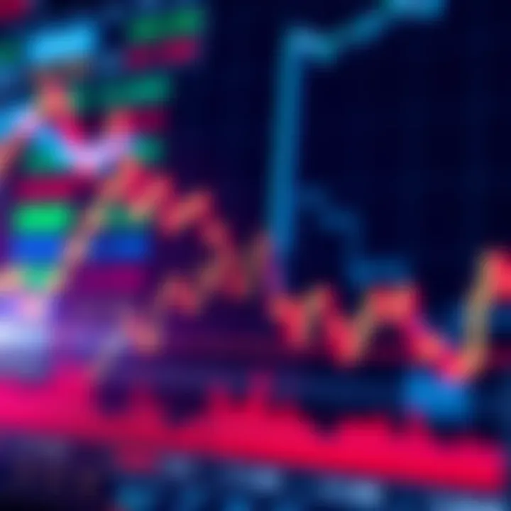 A trading chart showing upward trends with indicators for long positions