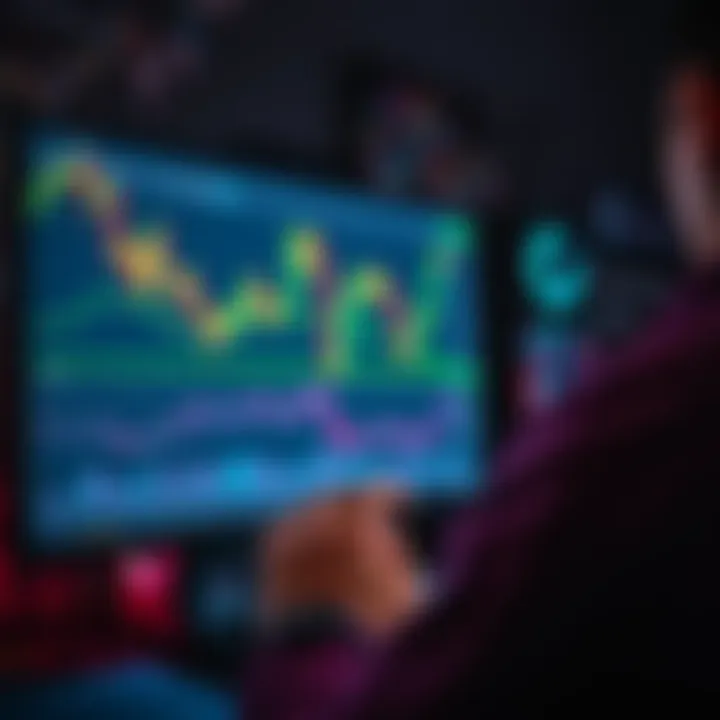 A person analyzing charts on a computer screen with meme coins like DOGE displayed prominently. Graphs show rising and falling trends.