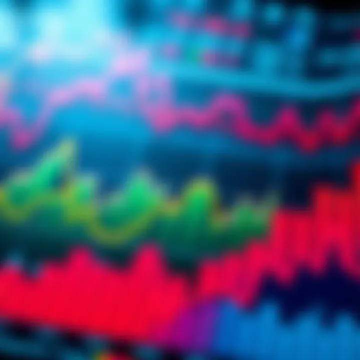 A colorful chart showing varying trends and data points that spark curiosity
