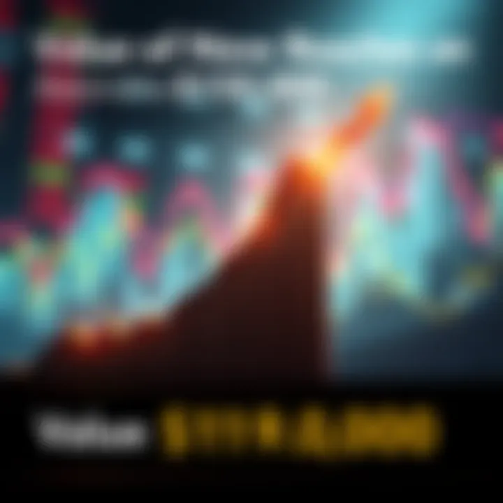 A graph showing a sharp upward trend in value, indicating the recent surge of Now to $119,000, with market symbols in the background.