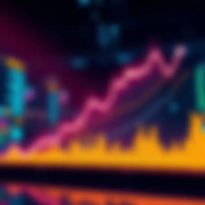 Graph showing XDC's rise to 22nd rank on Binance Futures with upward trend