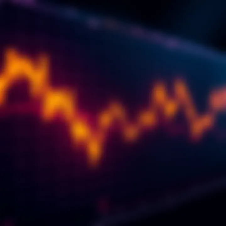 A line chart illustrating the price movements of XRP with ups and downs representing small sell-offs and gains.